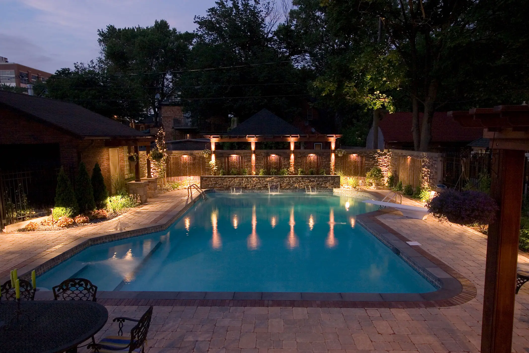 Pool Design