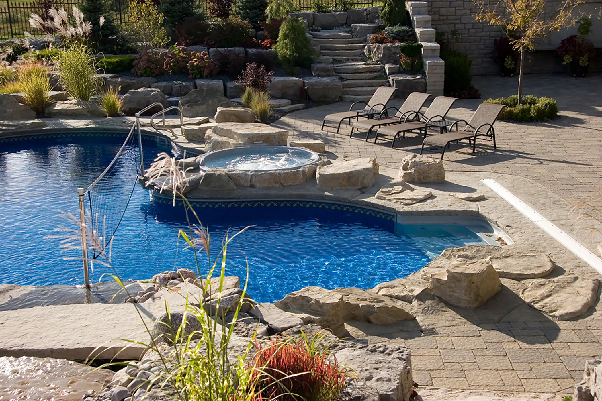 Pool Design